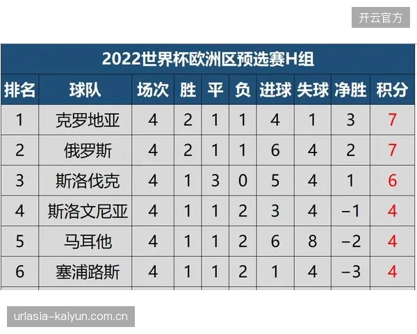 国安半程胜率仅三成，球队稳定性不足拖累联赛排名。